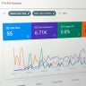 Mudanças com IA no algoritmo do Google e o impacto nos negócios