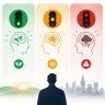 Um método prático para diagnosticar, pausar e agir antes e cuidar da sua inteligência emocional